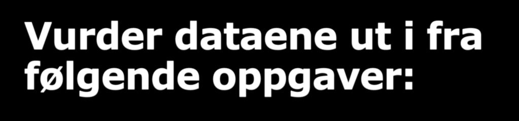 Vurder dataene ut i fra følgende oppgaver: Regionplanlegging Kommuneplanens samfunnsdel Kommuneplanens arealdel (inkludert landbasert kommuneplan og