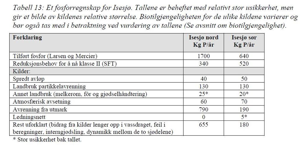 kommunens befolkning».