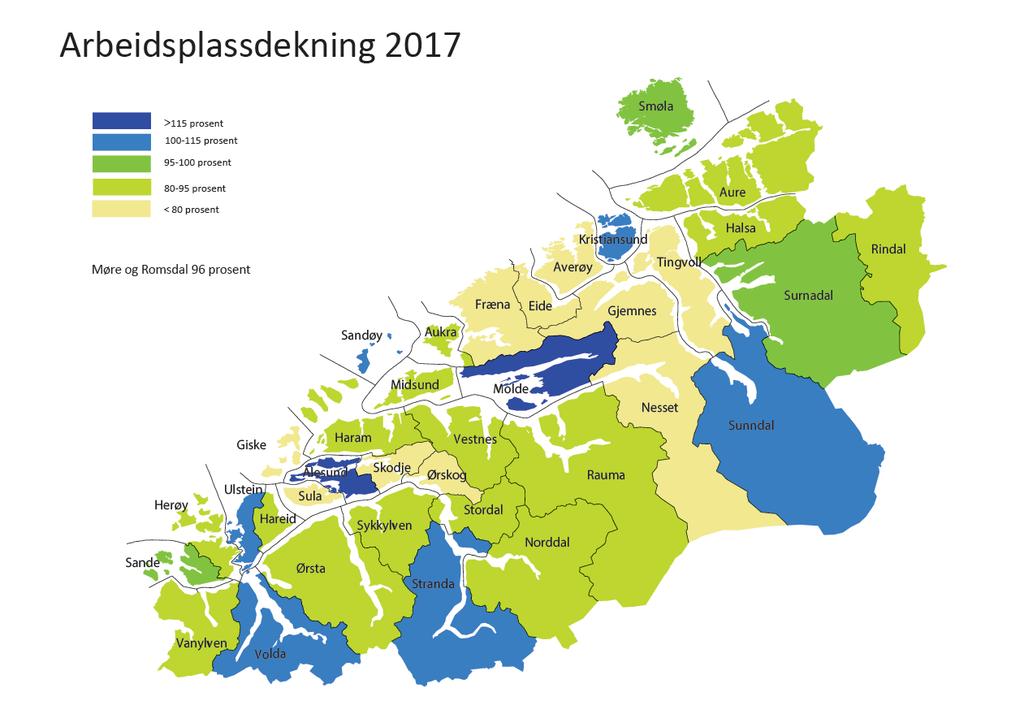 Næringsstruktur