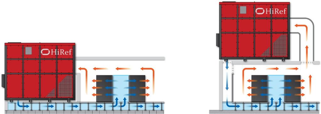 Coss-flow høyeffektiv varmeveksler belagt med epoksybehandling for korrosjonsbeskyttelse (Eurovent-sertifisert).