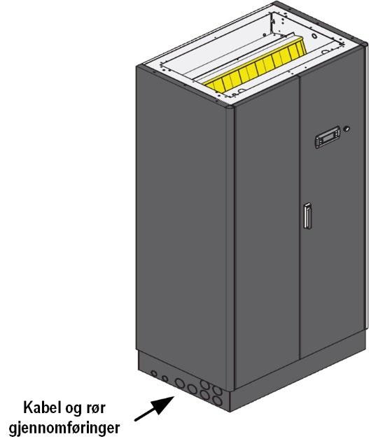 Elektrisk anslutning