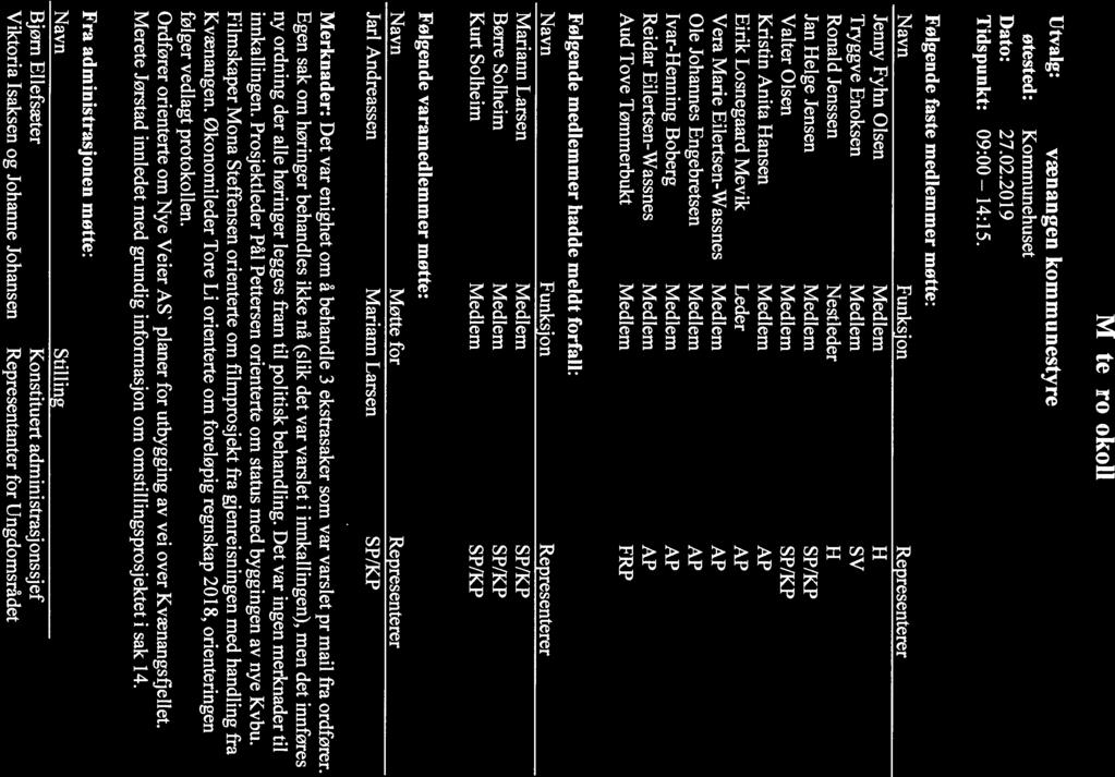 Moteprotokoll Utvalg: Møtested: Dato: Tidspunkt: Kvænangen kommunestyre Kommunehuset 27.02.2019 09:00 14:15.