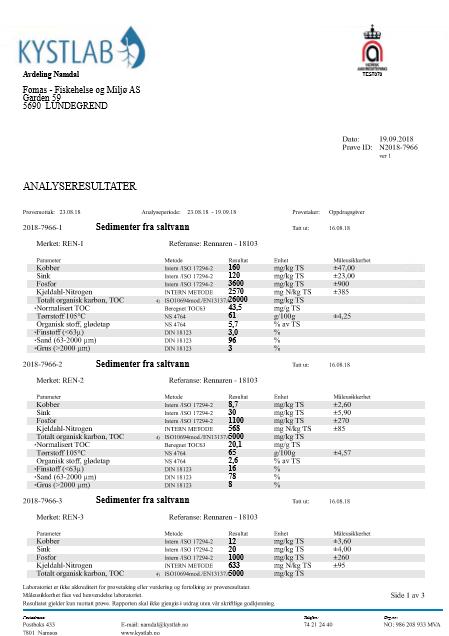 Vedlegg 2 Analysebevis *REN-2 oppgitt over er ikke benyttet i