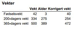 16/01/15 Forventet kalving: 17/01/18 71058