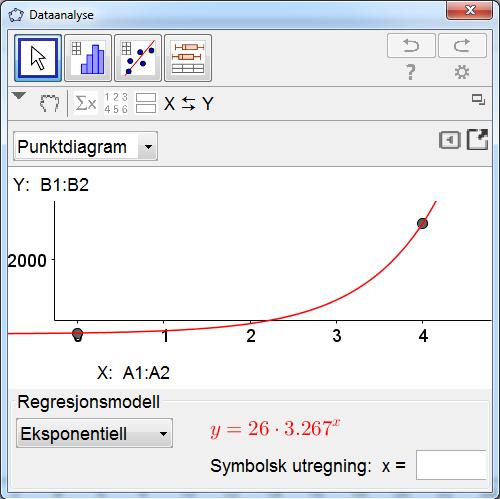 Oppgve 3 010 tilsvrer 0 og 014 tilsvrer 4. Vi legger inn opplysningene i tellen i regnerk i GeoGer, velger regresjonsnlyse og eksponentiell modell.