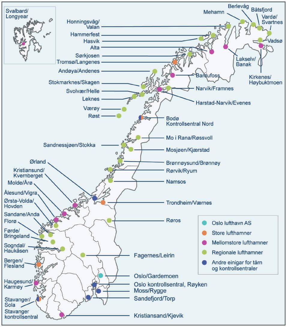 2008 2009 St.meld. nr. 48 11 Figur 2.1 Lufthamner, tårn og kontrollsentralar i Avinor 2.