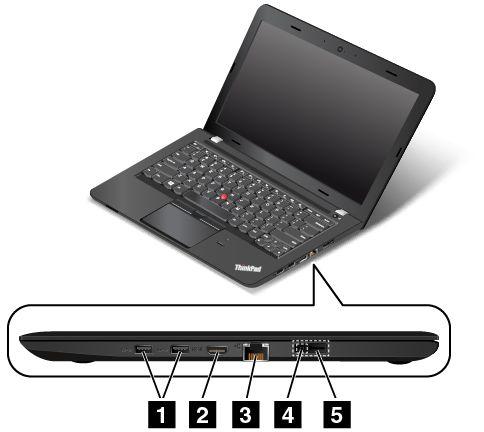 Sett fra høyre Figur2. ThinkPad E450, E455 og E450c sett fra høyre 1 USB 3.