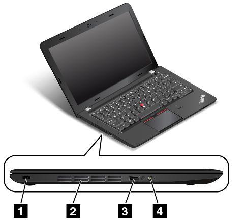 Merk: Hvis datamaskinen er koblet til en ThinkPad OneLink Dock eller ThinkPad OneLink Pro Dock, må du bruke Ethernet-kontakten på dokkingstasjonen i stedet for kontakten på datamaskinen.