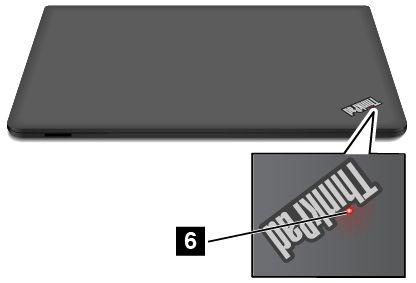 1 Fn Lock-indikator Fn Lock-indikatoren viser statusen til Fn Lock-funksjonen. Du finner mer informasjon under «Spesialtaster» på side 17.