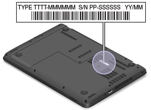 Følgende tegning viser hvor du finner maskintypen og modellnavnet: FCC-ID og IC-sertifiseringsinformasjon Informasjonen om FCC- og IC-sertifisering identifiseres av en etikett på undersiden av