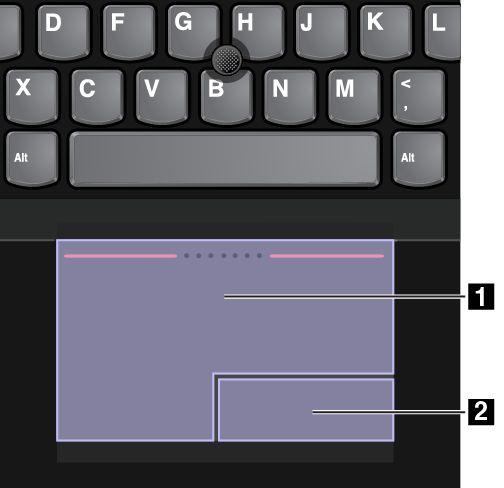 1 Peke Bruk pekestikken for å bevege pekeren på skjermen. For å bruke pekestikken trykker du på den sklisikre hetten i hvilken som helst retning parallelt med tastaturet.