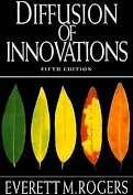 CHASM «The diffusion of innovations» Rogers, E 1962 Innovatører dristige, nysgjerrige, risikotakere Lav terskel for å prøve ut og ta i bruk nye ideer Tidlige tilpassere Visjonære, interesserte men