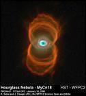 Asymmetric Planetary Nebulae Planetary nebulae often has an