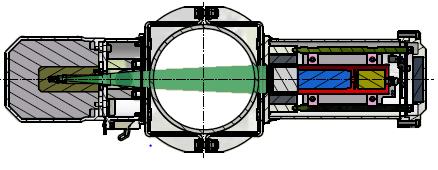 Måleprinsipp, radiometrisk densitetsmåler Radiometriske densitetsmålere består av en kildeholder/kilde, som sender en kollimert stråle gjennom målemediet mot detektoren.