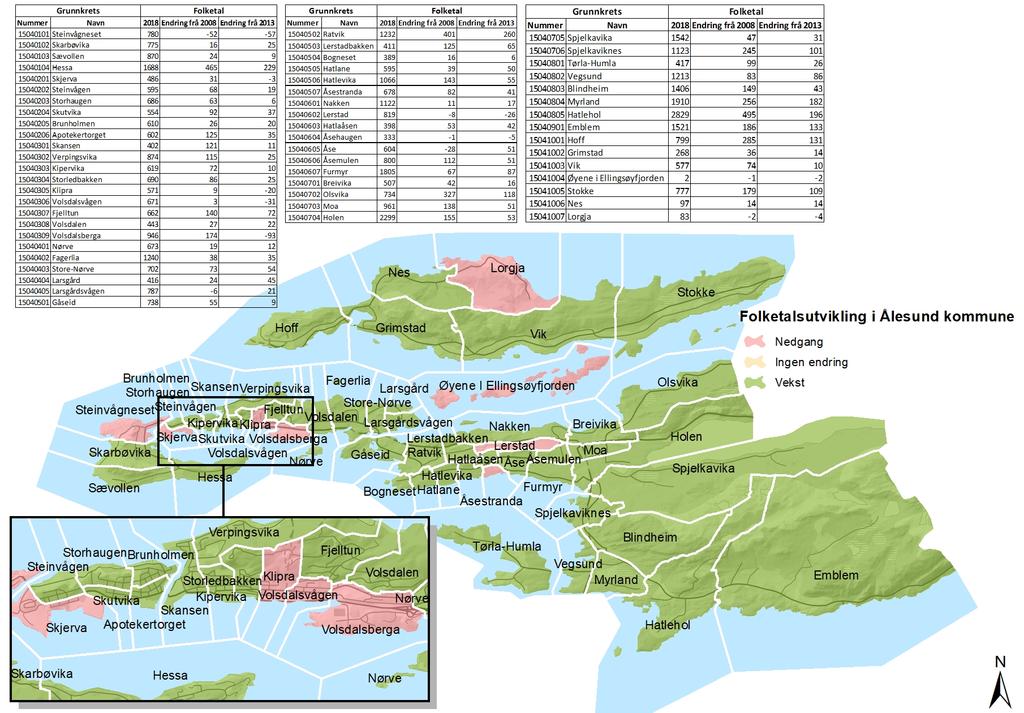 Demografi Folketalsutvikling