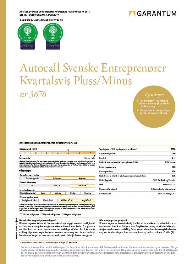 Har en eller flere av aksjene falt med mer enn 20% akkumuleres kupongene og kan tilbakebetales ved en senere observasjonsdato.