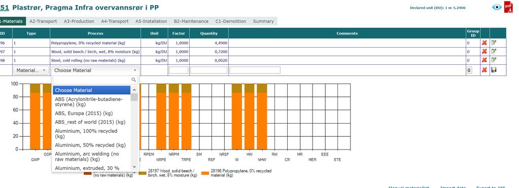 Registrering av råvarer i produktet Inngående LCA-data velges fra rullemeny Mengde