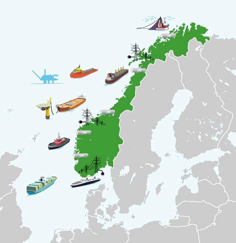 Grønt Skipsfartsprogram Etablere verdens mest effektive og miljøvennlige skipsfart Lønnsomme