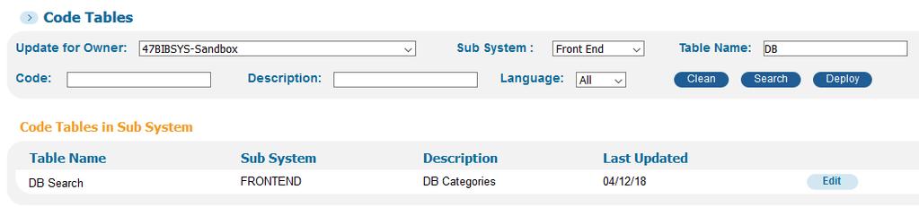 «920» må være angitt i feltet db_categories_field. Du finner dette ved å gå til: Configuration Menu > Resources > General > Other Settings.