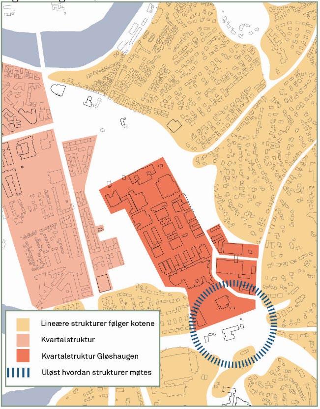 9. Bystruktur og landskap Gløshaugen er plassert på et platå i landskapet, med grønne skråninger på tre sider, og Nidelva mot nord og vest.