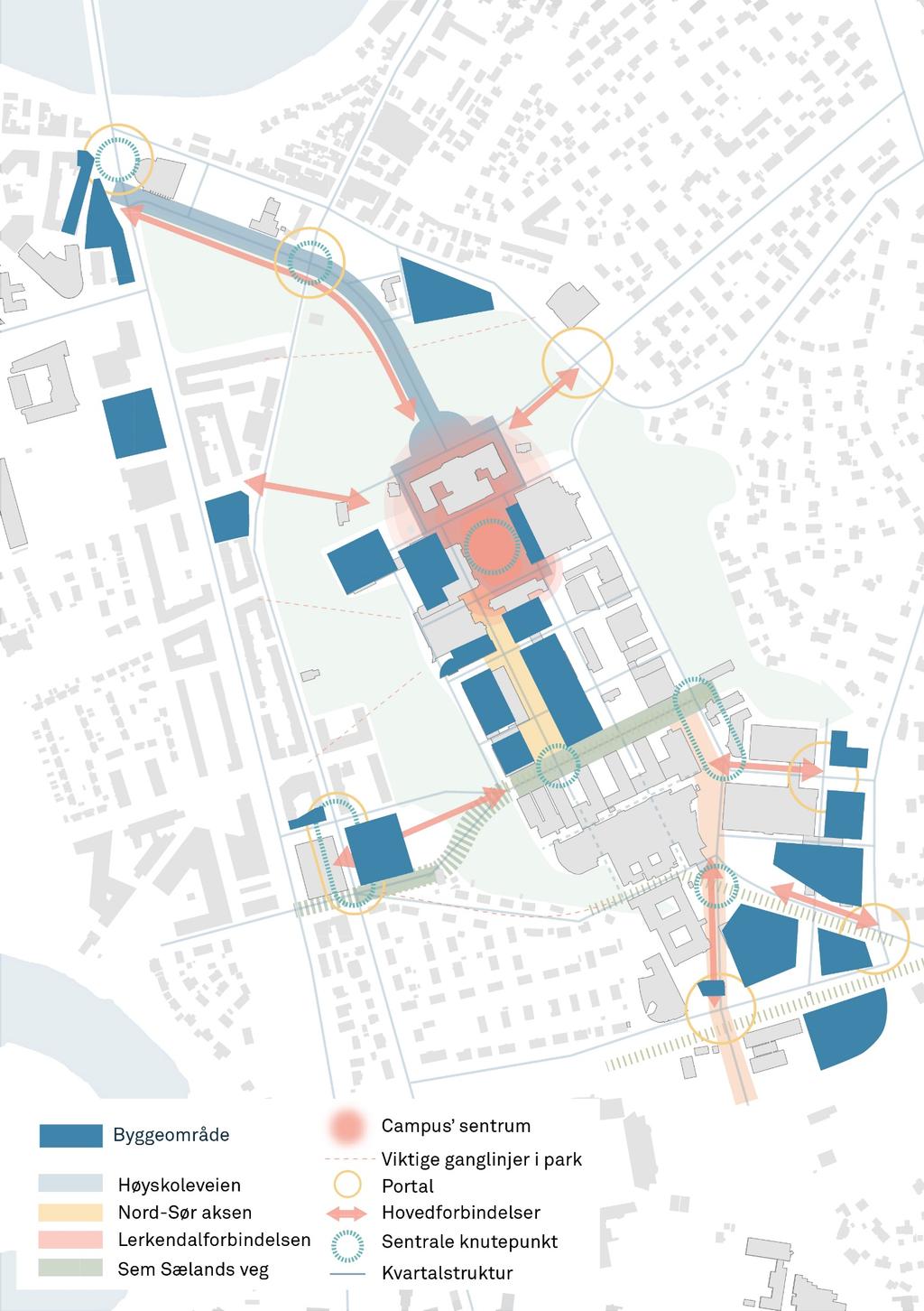 5. 0-alternativet 0-alternativet innebærer bygging kun i områder som er avsatt til utbygging i kommuneplanens arealdel (KPA).