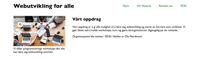 Bruk av lang attributtet for å sette et skriftlig språk på HTML dokumentet Charset meta taggen Viewport meta taggen http-equiv meta taggen En relativt dårlig besvarelse vil se ut som dette: Her har