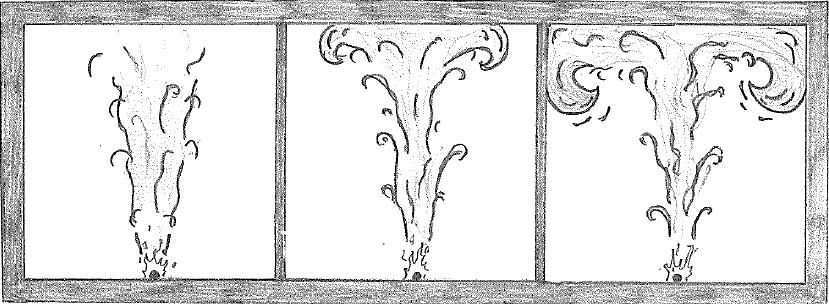 Figur 4 Dannelse av røyklag. Bildet til venstre: røyksøyle er dannet. Bildet i midten: Røyksøyle treffer taket og danner en takjet. Bildet til høyre: Røyk avbøyes ved veggene.