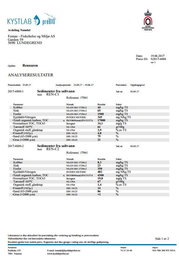 Vedlegg 2 - Analysebevis