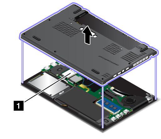 Hvis du skal skifte ut en modul, må du først kontakte Lenovos kundeservice. Lenovo ikke er ansvarlig for eventuelle skader som skyldes uautorisert utskiftning.