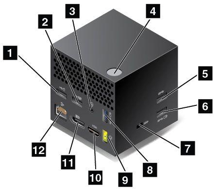 Sett fra siden 1 2 USB 2.0-kontakter: Koble til enheter som er kompatible med USB 2.0, for eksempel et USB-tastatur eller en USB-mus.