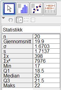 Det er forventet varmere vær i by B, men her vil variasjonen (standardavviket) også være langt større.