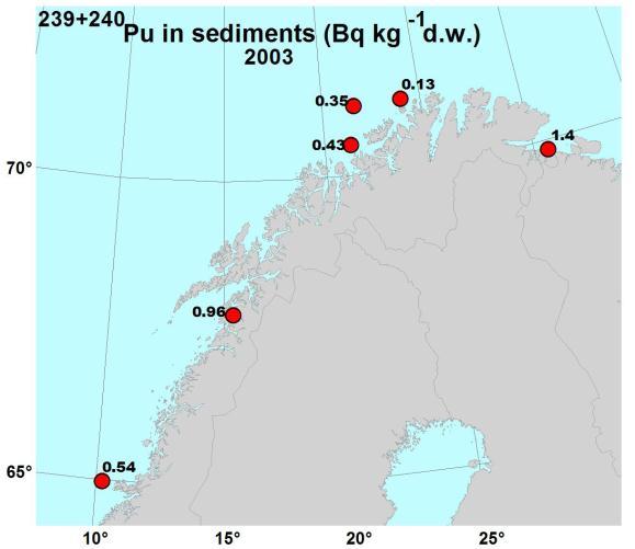 Sedimentprøver fra et lite utvalg stasjoner langs Norskekysten ble også analysert for 241 Am. Resultatene er vist i figur 1.14, og varierer mellom 0,08 og 0,66 Bq/kg (tørrvekt). Figur 1.