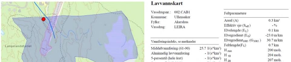 2. Feltbeskrivelse Det er ikke foretatt feltbefaringer for å kartlegge dreneringsveiene og feltgrensene, så disse baserer seg på ulike kartstudier med forskjellige analyseverktøy.