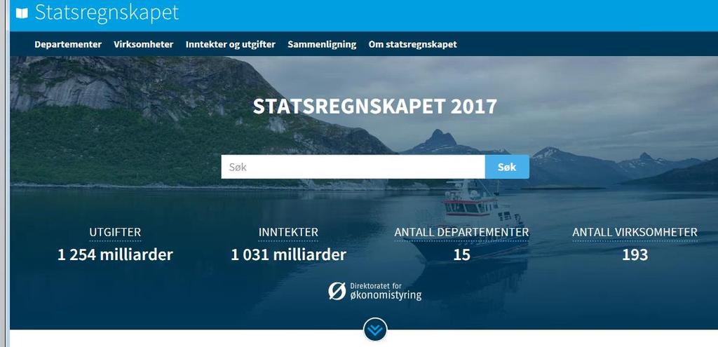 Status Innrapportering fra Nettobudsjetterte Virksomhetenes gode forberedelser og testarbeid i 2017 har påvirket resultatet P-rapporter for endelig regnskap 2016 og