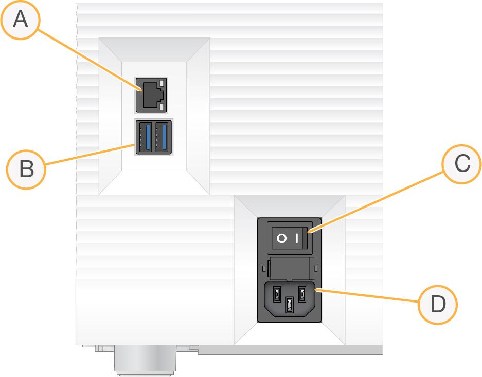 Bak på instrmentet er det en bryter og et inntak som styrer strøm til instrmentet, samt en Ethernet-port for en valgfri Ethernet-tilkobling.