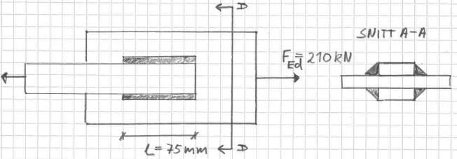 b) Bestem nødvendig lengde på sveisen etter forenklet metode dersom kraften endres til FEd = 300 kn. Vis utregningen.