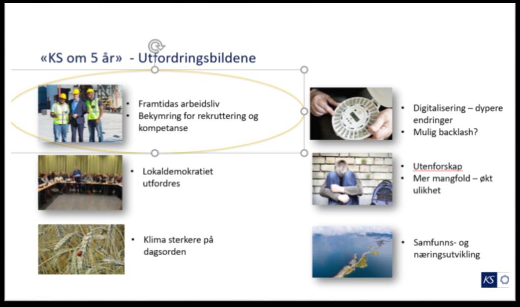 Utfordringsbilde Mer, bedre, raskere Tilpasset hver enkelt Økt kompetanse for mindre