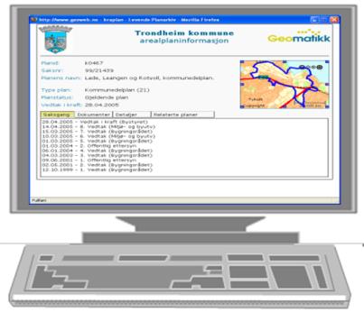 tjenester Tilrettelegging