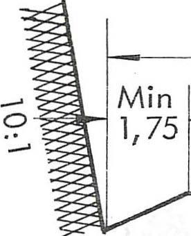 -- -.,_ \\c \. '], 0 3,0 7,5 Min 31,5-1- 7,0-1... 7,5.,.. 3,0 _151-- Apne grpfter å være inst 0,25 dypere enn underkant av overbygningen Fyll ing I 3,0.1... 7,5 / - 1,0..,.. 1,5 _ 1 3,o _ 1 Der hvor rekkverk benyttes, utvides tverrprofil et ed inst O, 5 rekkverkro på hver skulder.