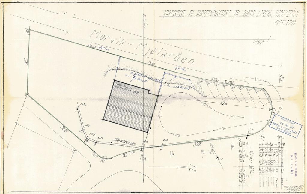 Plan- og snittegning. Figur 12.