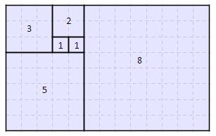Trekattallee Stemmer formlee for trekattallee med atall prikker i figuree? Fiboaccitallee Hvorda er dee figure bygget opp?