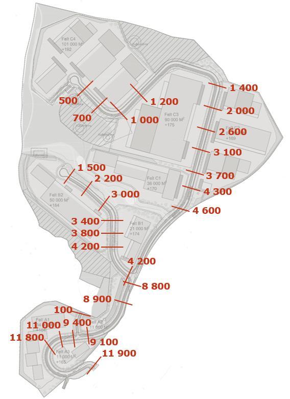 Figur 4 - Planområdet med trafikkmengder per døgn i gitt snitt. Mengdene er rundet av til nærmeste 100 3.
