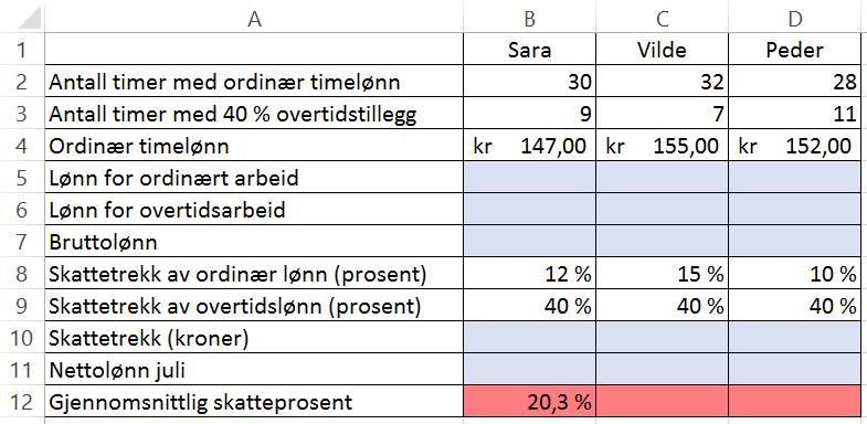 Oppgave 6 (5 poeng) I regnearket nedenfor har vi lagt inn timelønn, skatteprosent og antall timer Sara, Vilde og Peder arbeidet i juli. a) Lag et regneark som vist ovenfor.