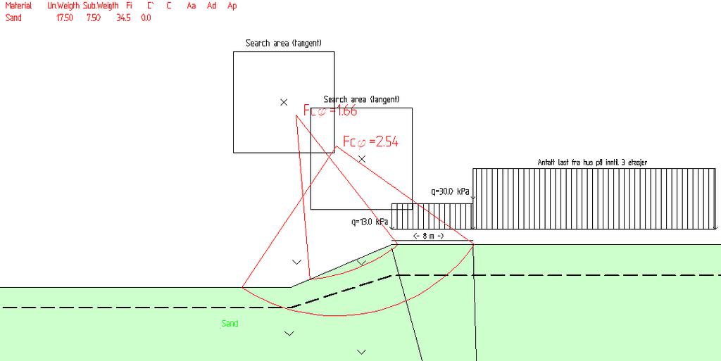 6 Vedlegg 2: Stabilitetsberegning Figur 12 Plassering av stabilitetssnitt Figur 13 Stabilitetsberegning i GeoSuite Stabilitet J01 2018-05-14 Til reguleringsplan MiHub KrAun AENii Versjon Dato