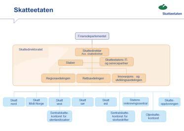 HTA pkt. 2.