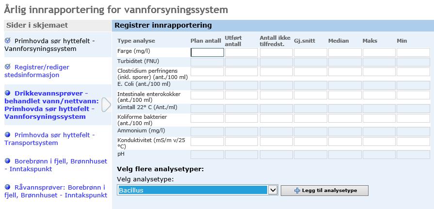 Vær oppmerksom på: Alle kolonner må fylles ut. Mikrobiologiske parametere angis med tallverdien 0 dersom analyseresultatet er < 1 (mindre enn 1). Bruk samme enhet som i drikkevannsforskriften.