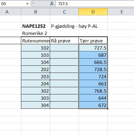 Fra excel til NFTS: Kopier kolonnen med tall i excel Klikk på måleparameteren i NFTS,