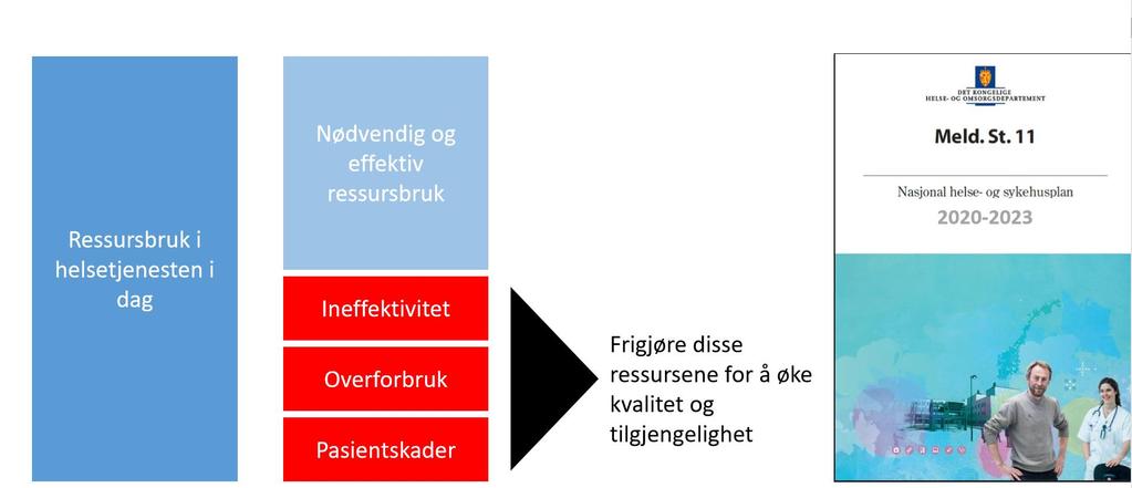 Må vi?