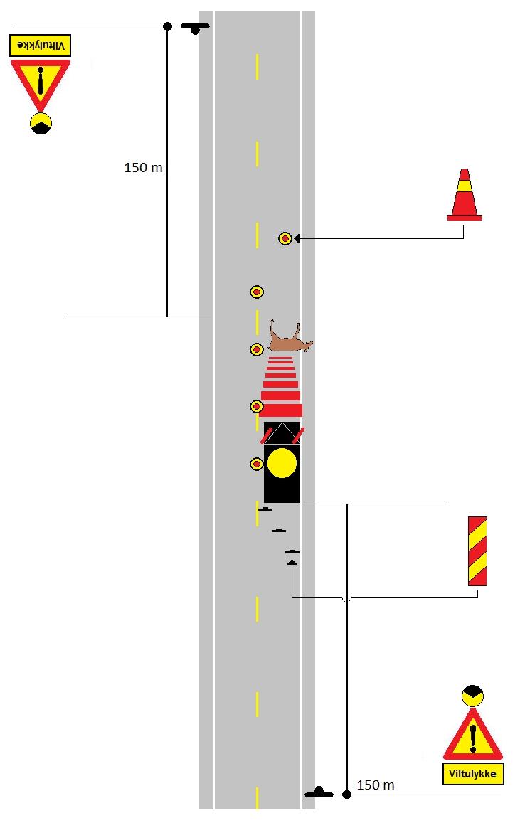 Plan for varsling og sikring av vegarbeide Plan nr.: 1 Sak/Sveis nr: 0 Vedtak nr.: 0 Veg nr.: 0 fra Hp/km: 0 til Hp/km: 0 Strekning: Kommunale veier Sted: Lier, Røyken og Hurum komm.