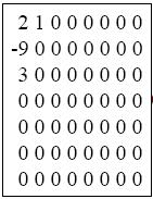 Sikk-sakk-skannes: Ordner elementene i en 1D-følge. Absoluttverdien av elementene vil stort sett avta utover i følgen. Mange koeffisienter er null, spesielt litt uti følgen. 2.